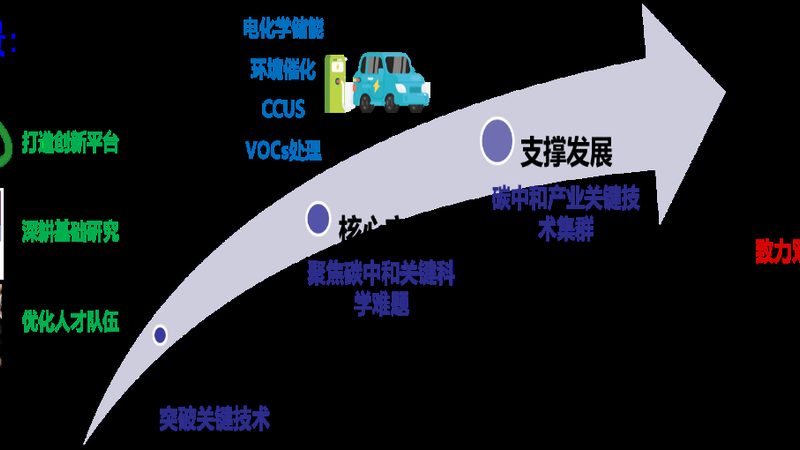 醇酸树脂涂料：一吨价格背后的考量因素